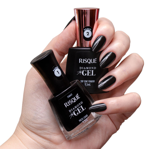 Do You Need A Gel Top Coat