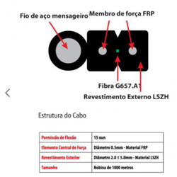 [object Object] é boa?