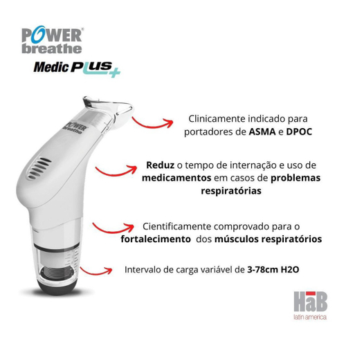 POWERbreathe Medic Plus - incentivador respiratório volumetrico - Power ...