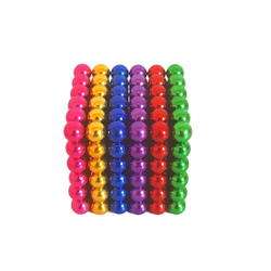 Neocube Colorido 5mm Neodímio Brinquedo Cubo Magnético é boa?