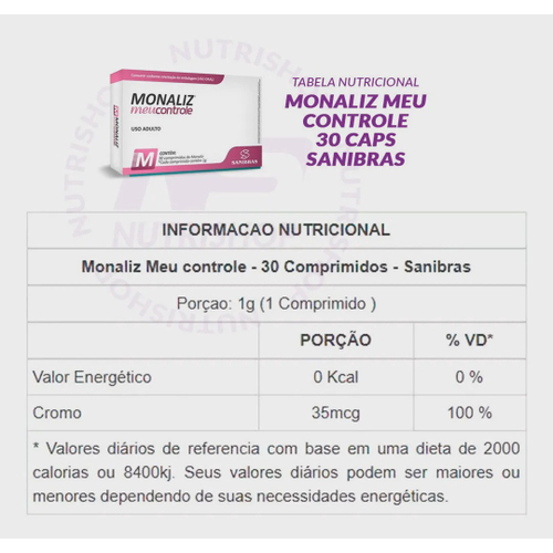 Indicações, Para que serve e Bula Monaliz meu controle com 30