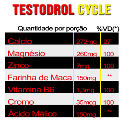[object Object] é boa?