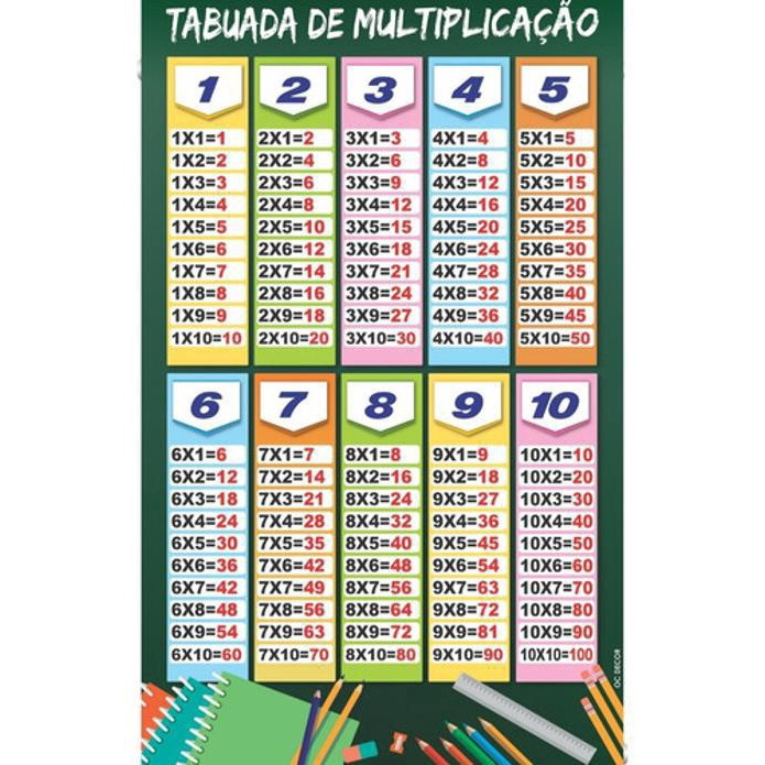 Banner de ensino educacional Tabuada De Multiplicação em Promoção na  Americanas