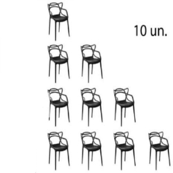 [object Object] é boa?