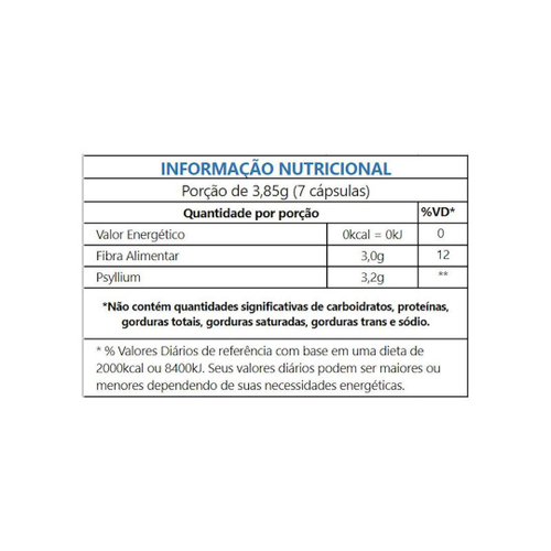 Psylliumax Psyllium Emagrecimento 60 Cápsulas 550mg Kit 3 Em Promoção ...