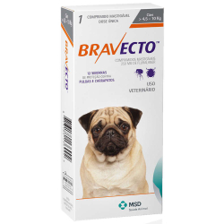 Bravecto Msd 250 Mg - Antipulgas E Carrapatos Para Cães De 4,5 A 10 Kg é boa?