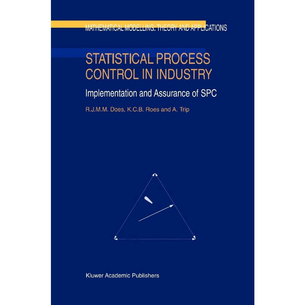 Statistical Process Control in Industry | Submarino