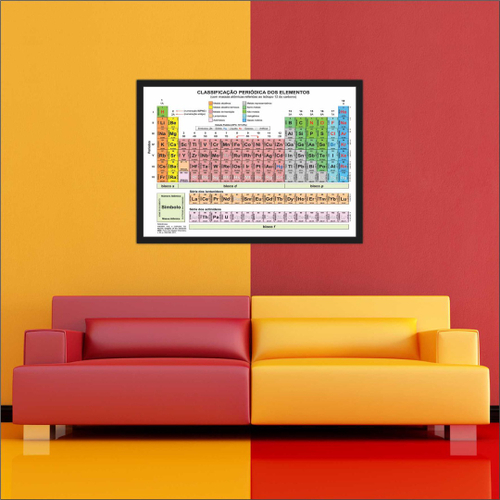 Quadro Ciências Tabela Periódica Química Física T02 Em Promoção ...