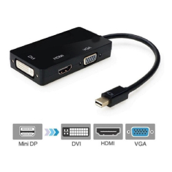 Adaptador vga Fêmea X hdmi Fêmea X dvi Fêmea X Mini Displayport Macho é boa?
