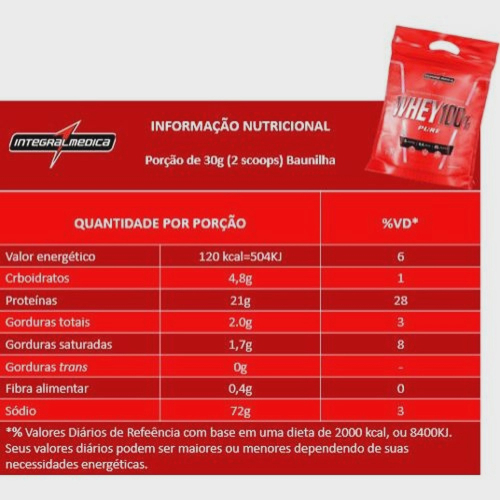 Whey Protein 100 Pure 907gr Refil Integral Médica No Shoptime