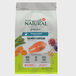 Ração Guabi Natural Grain Free Gatos Castrados Salmão e Lentilha é boa?