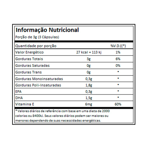 Ômega 3 dha tg Ultraconcentrado 90 capsulas 1000mg Essential Nutrition