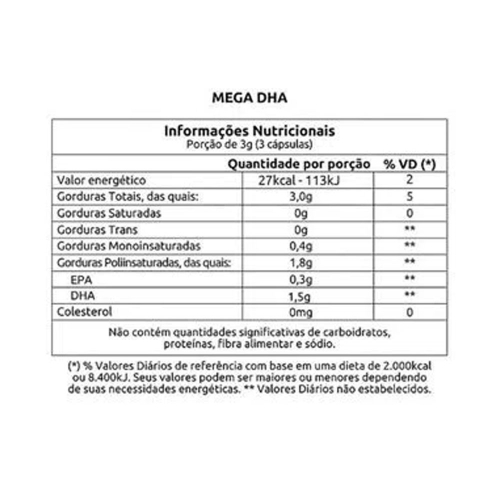 Mega DHA 120 Cápsulas Vitafor - magnavita