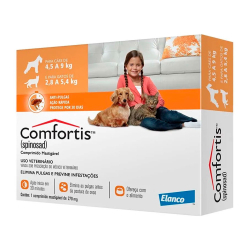 Antipulgas Elanco Comfortis 270 Mg De 4,5 à 9 Kg é boa?