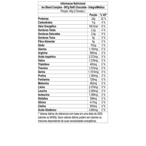 Iso blend pouch 1,8kg integralmedica em Promoção na Americanas