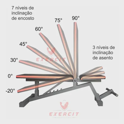 Banco De Pesos De Aço Plano