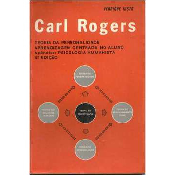 Carl Rogers - Teoria Da Personalidade Aprendizagem Centrada | Submarino