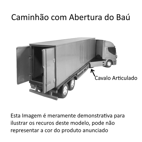 Caminhão de Brinquedo Infantil Carreta Iveco Grande Vermelho em Promoção na  Americanas