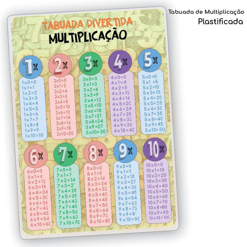 Brinquedo Educativo Tabuada Divisão Dinâmica Giratório 81 Pç