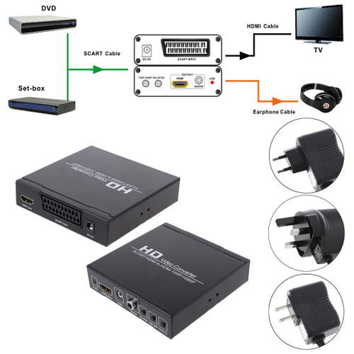 Scart + hdmi To HD Video Converter Box 720P 1080P 3.5mm Coaxial em Promoção