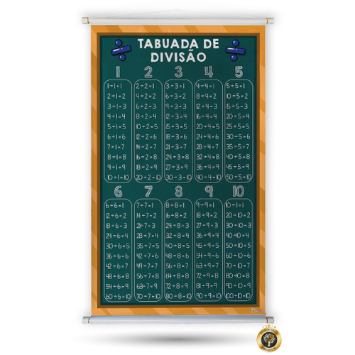 BANNER TABUADA DIVISÃO – Cedro