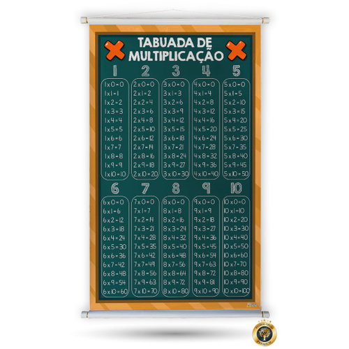 Banner Tabuada da Multiplicação