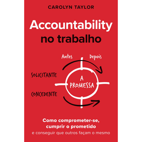 AeC - Relacionamento com Responsabilidade - Eu sou AeC e meu trabalho deixa  tudo #CadaVezMelhor! 1° de Maio - Dia do Trabalho #AeC  #RelacionamentoComResponsabilidade