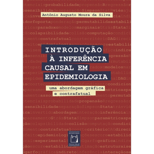 Já que tem que ter um nome – Contrafatual