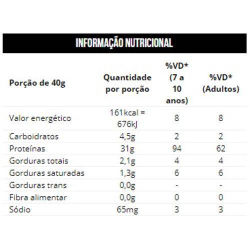 [object Object] é boa?