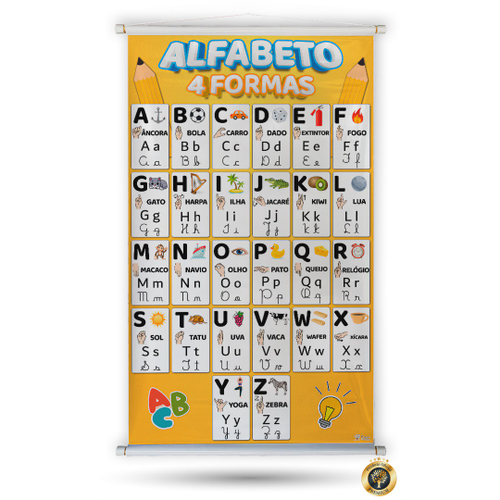 Kit 3 Banners Escolar Silabário Simples Alfabeto Números Em Promoção Na Americanas