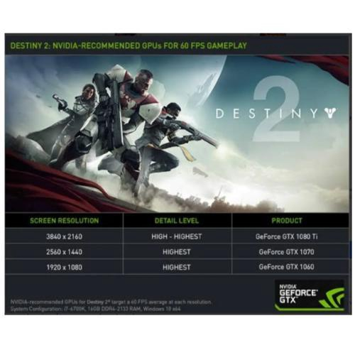 Jogo Destiny 2 - Pc em Promoção na Americanas