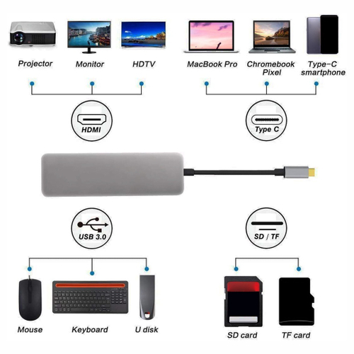 Dock station para laptop tipo c usb 3 0 hdmi 4k usb hub para laptop