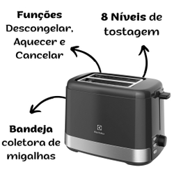 [object Object] é boa?