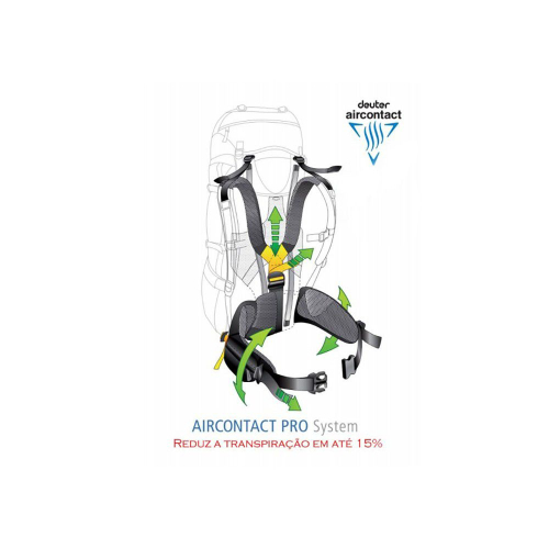 Deuter 85l 2024