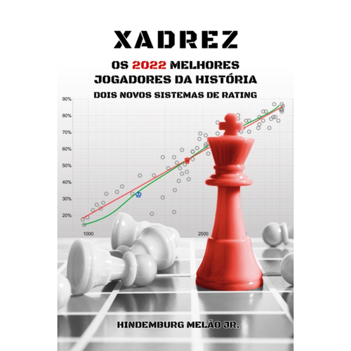 Historia Ilustrada do Xadrez