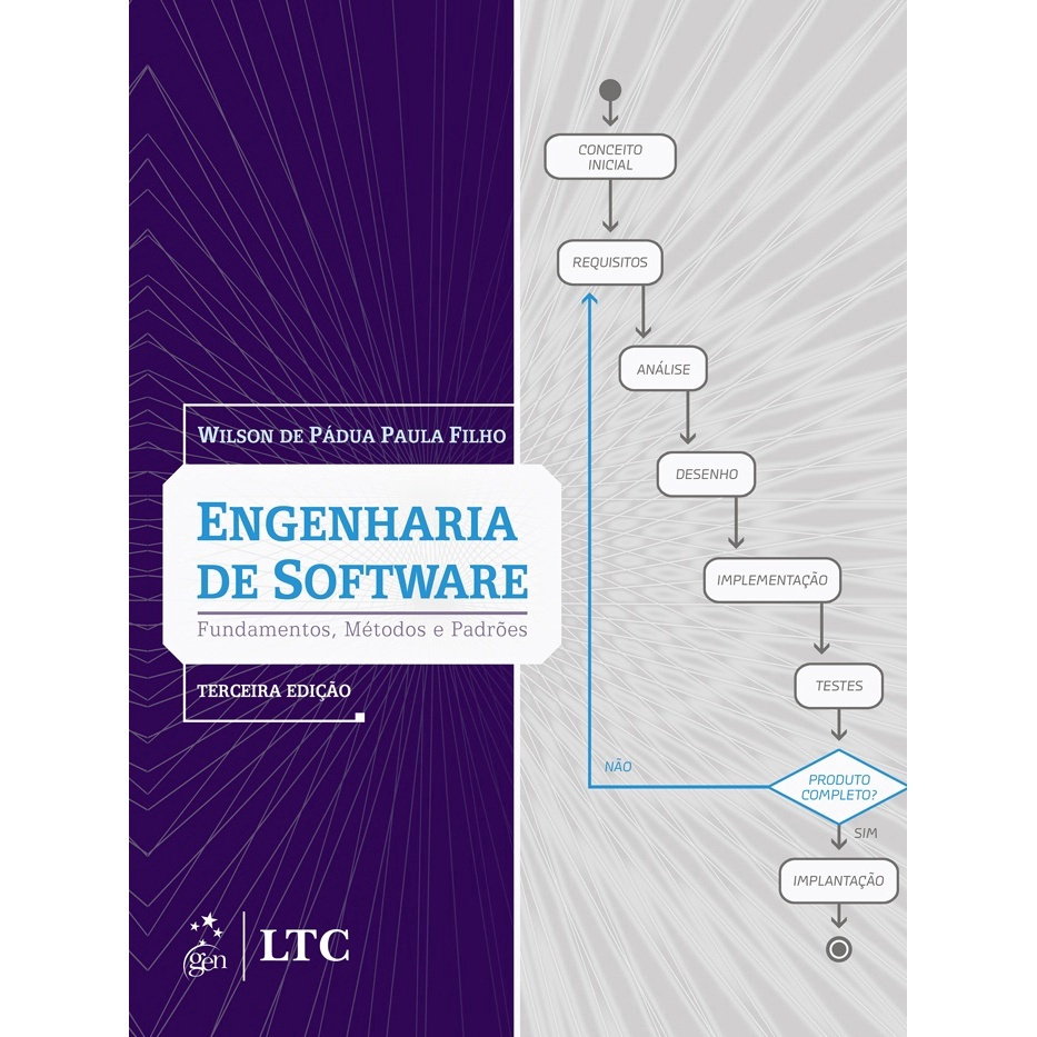 PDF) Inteligência Artificial Aplicada na Engenharia de Software