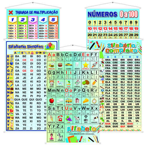 Banner Didático Infantil Escolar Alfabeto Colorido