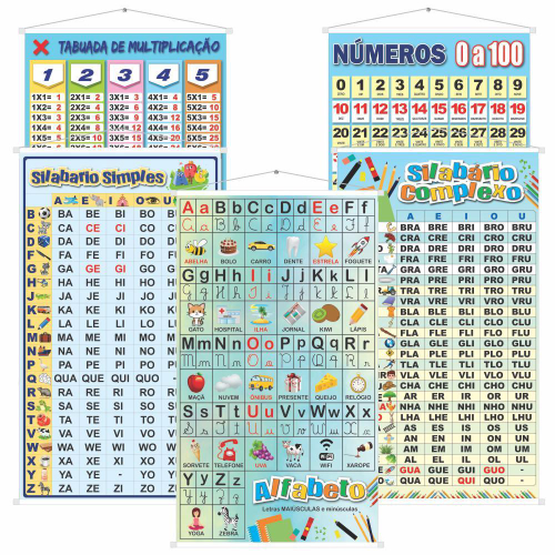 Banner Didático Infantil Escolar Alfabeto Colorido