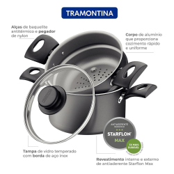 Cuscuzeira Antiaderente Tramontina 16Cm Turim 1,8 L Chumbo é boa?
