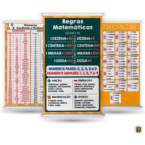 Kit Jogo Aprendendo Matemática + Banner Números 0 a 9 P - Loja PlimShop