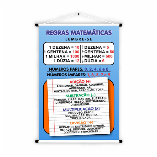 Kit Jogo Aprendendo Matemática + Banner Números 0 a 9 P - Loja PlimShop