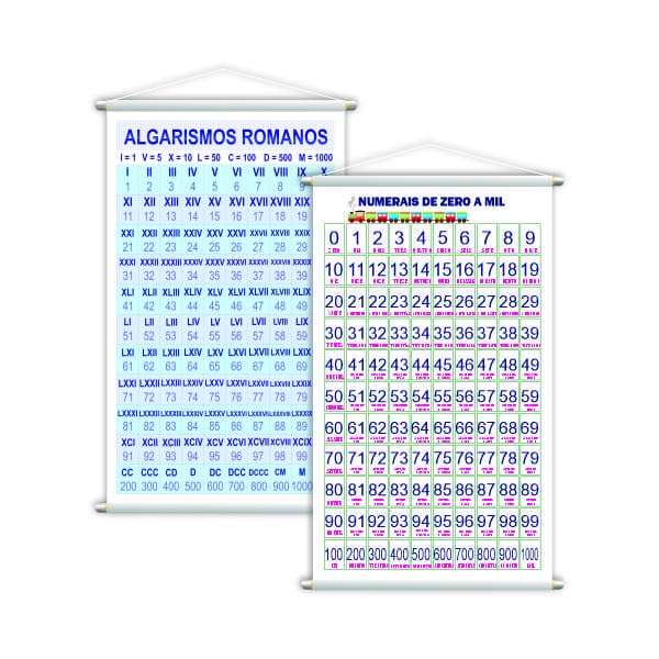 Embalagem 28×35 – Com estampa – Kit 300 peças