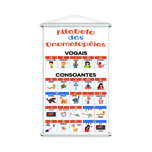 Banner Escolar Pedagógico Alfabeto Em Libras