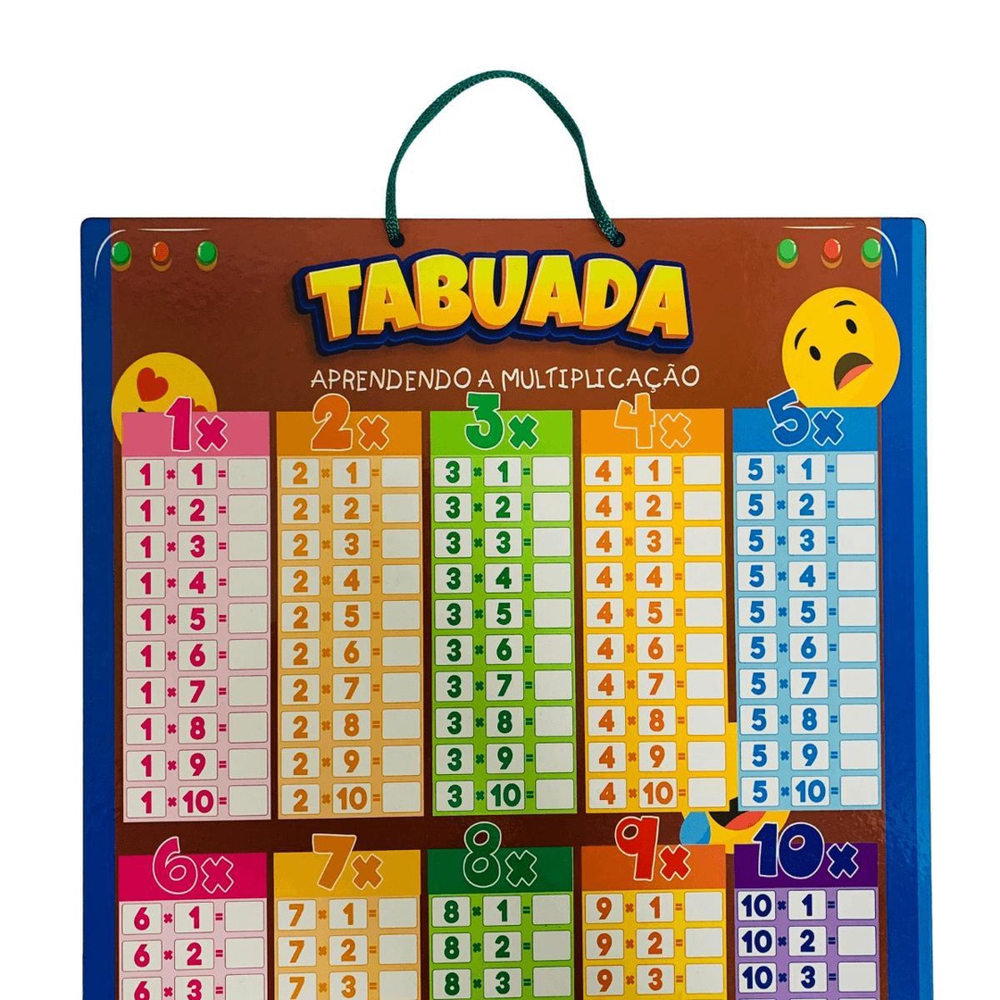 Tabuada de multiplicação completa - 1 à 10