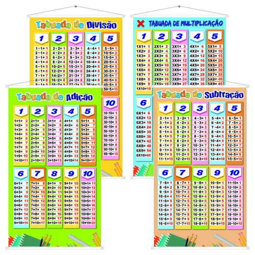 Tabuada Completa de multiplicação, adição, divisão e subtração