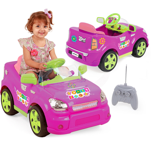 Carrinho De Controle Remoto Barbie Rosa 7 Funções Candide em Promoção na  Americanas