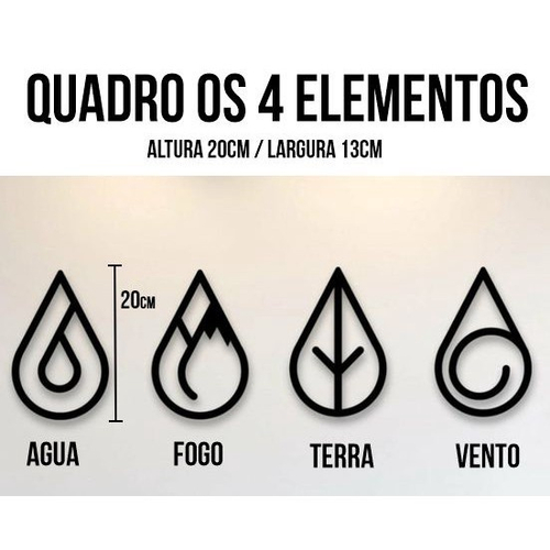 4 quadros - dos 4 elementos (Terra - Fogo - Agua - Ar)