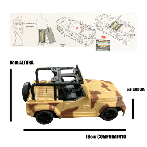 Carrinho Brinquedo Controle Remoto Jeep Militar Camuflado Corrida