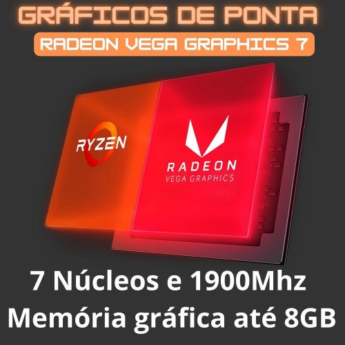 Pc Gamer Completo amd Ryzen 5 5600G, Gráficos Radeon vega 7, 16GB DDR4, ssd  NVMe 512GB, Fonte 600W 80 Plus, Monitor 21.5 75Hz, Skill rgb - SR-010 em  Promoção na Americanas