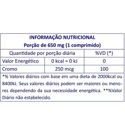 Kit 4 Monaliz Meu Controle 30 comprimidos